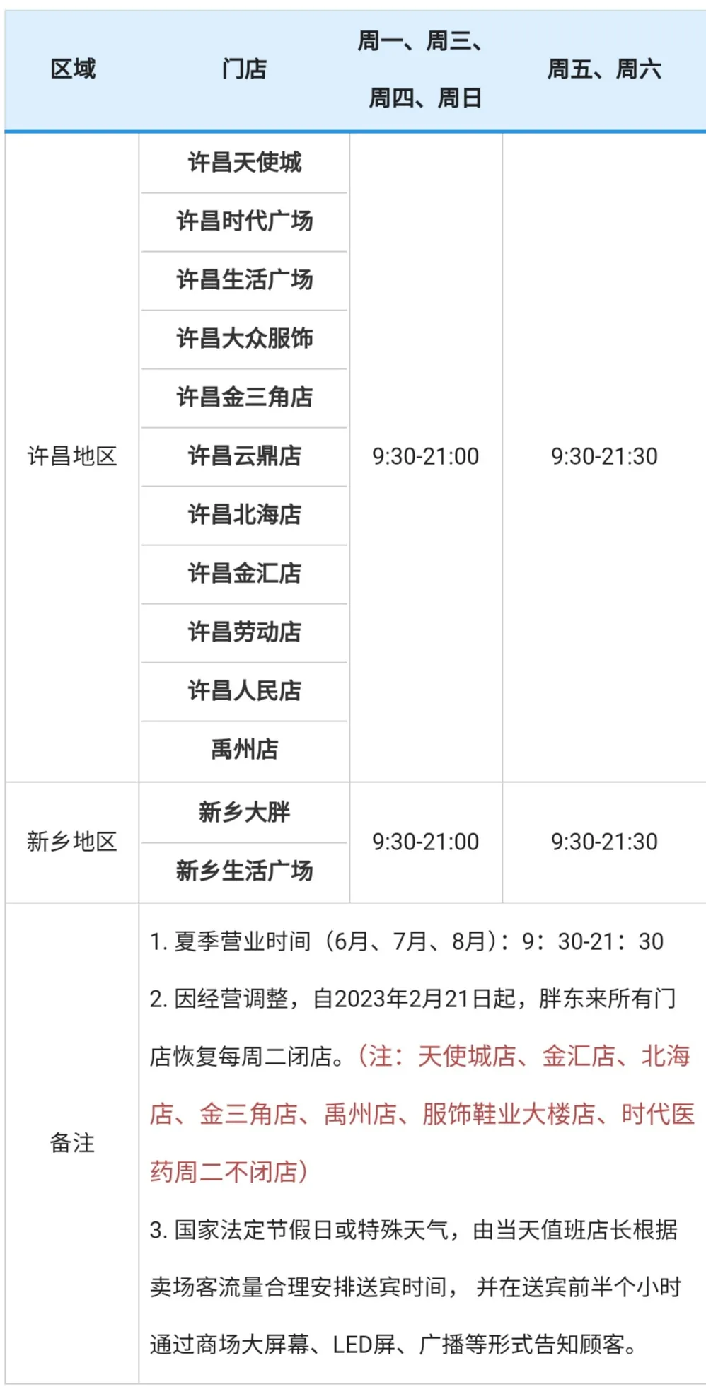 河南13家胖东来:（门店地址、营业时间、门店信息），值得收藏！